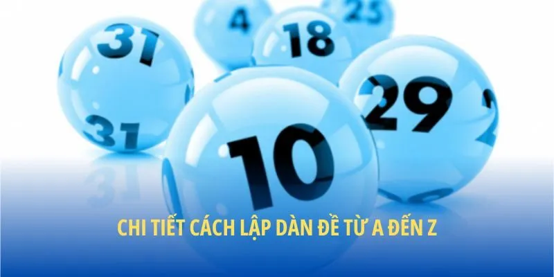 Chi tiết cách lập dàn đề từ a đến z