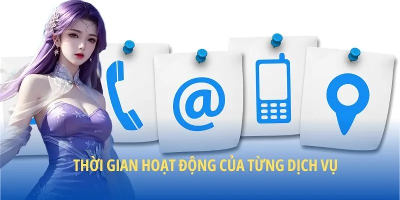 Thời gian hoạt động của từng dịch vụ